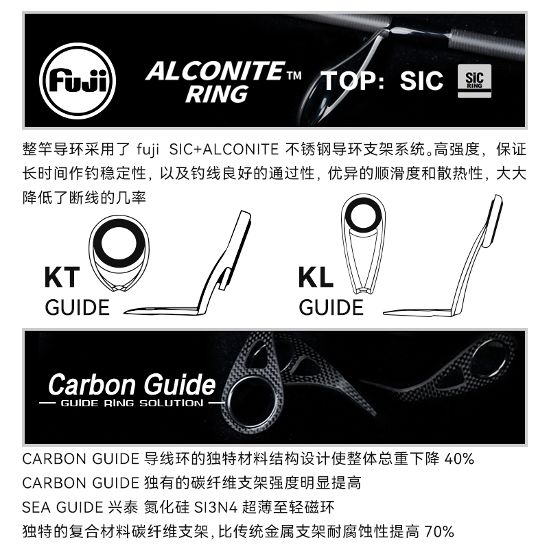 HANO瀚诺鸦骸路亚鱼竿全碳纤维一体握把直柄枪柄远投路亚竿抛竿,淘宝优惠券,粉丝福利购,淘宝优惠卷