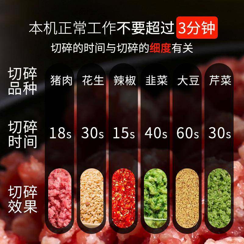 多功能食品碎切机肉馅蔬菜饺子拌馅机酒店厨房用生姜磨粉蒜泥,淘宝优惠券,粉丝福利购,淘宝优惠卷