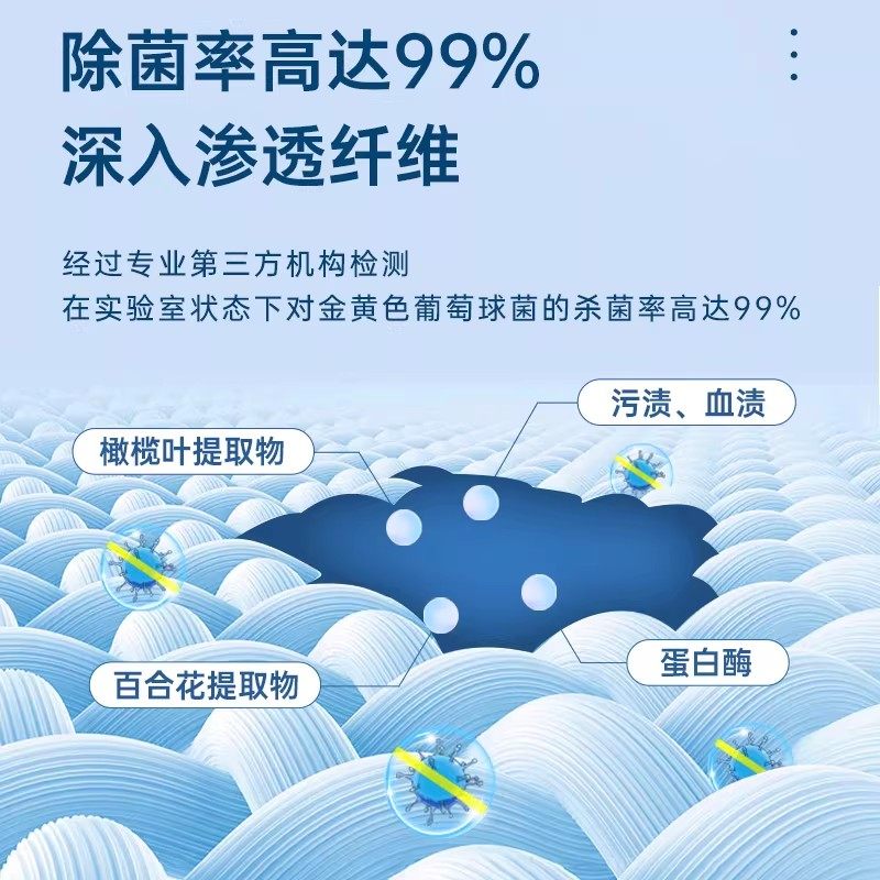 妇炎洁内裤清洗液女士除菌除螨清洗剂祛血渍黄官方专用内衣洗衣液