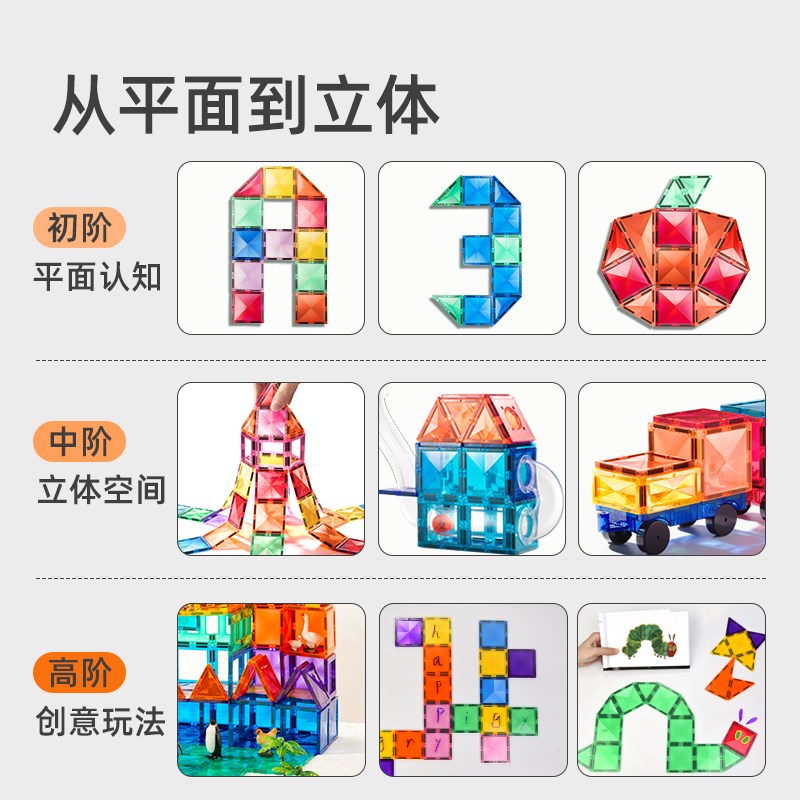 mideer弥鹿儿童磁力片彩窗积木男女孩拼图磁铁棒益智生日礼物玩具 - 图1