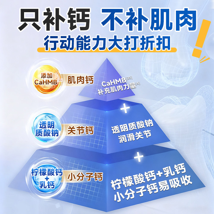 蒙牛中老年奶粉高钙多维配方营养金装牛奶悠瑞骨力官方正品礼赠,淘宝优惠券,粉丝福利购,淘宝优惠卷
