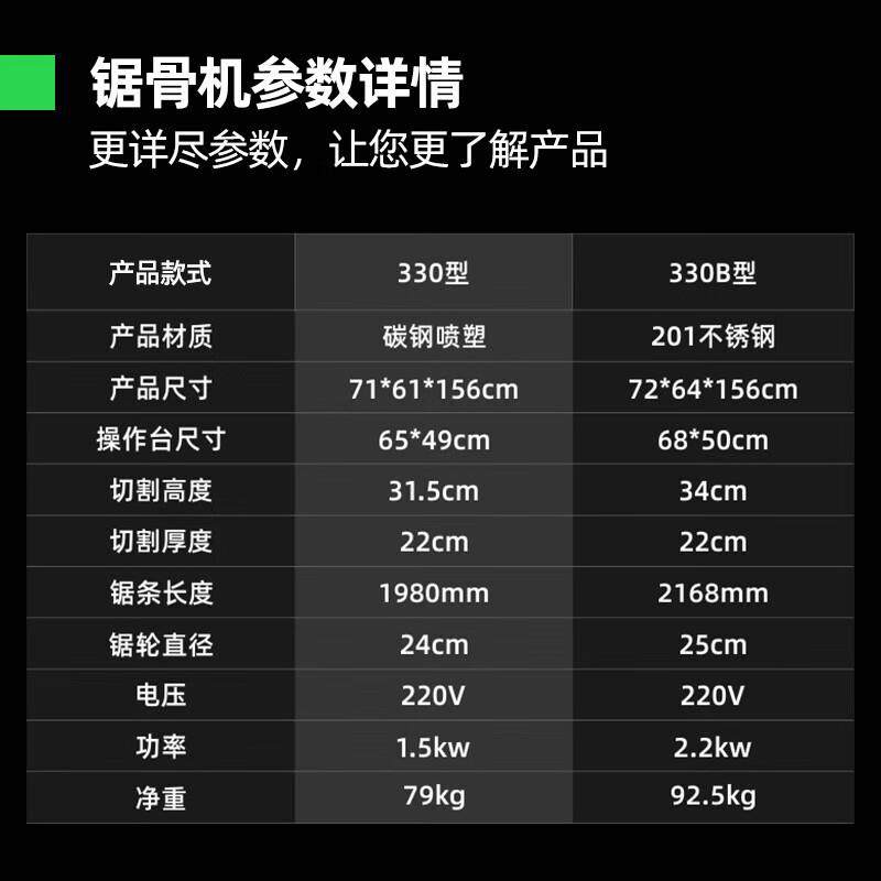 锯骨机切骨机商用台式剁骨锯肉机切割鱼猪蹄牛排骨冻肉机电动,淘宝优惠券,粉丝福利购,淘宝优惠卷