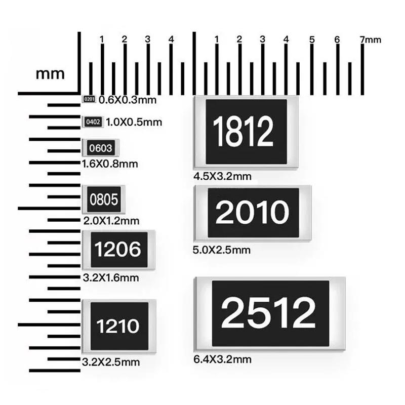 27R欧 贴片电阻 精度5%/1%丝印:270/27R0 0603 0805 1206 2512 - 图3