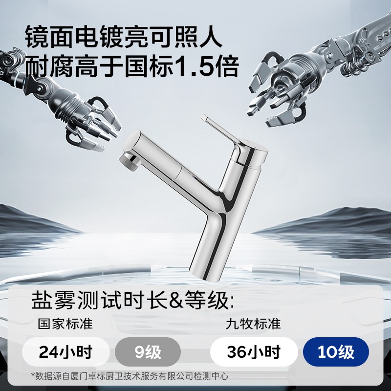 九牧面盆水龙头浴室柜台盆冷热水龙头卫生间洗脸洗手盆洗漱台龙头 - 图3