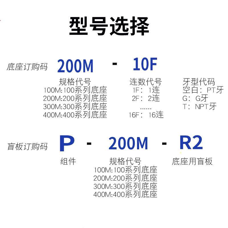 电磁阀底座4V210-08汇流板盲板100M200M300M-2F3F4F5F6F7F8F9F10F - 图0