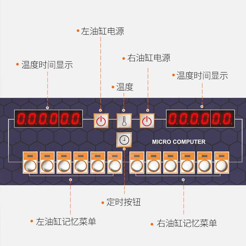 立式智能电炸炉电脑温控款广州厂家直销自动升降滤油多功能炸炉,淘宝优惠券,粉丝福利购,淘宝优惠卷