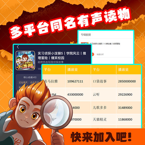 【现货速发】实习侦探小泼猴套装6册 青少年学生趣味科普探案故事书小泼猴侦探逻辑推理科普思维训练小学生悬疑侦探丰富想象力 - 图3