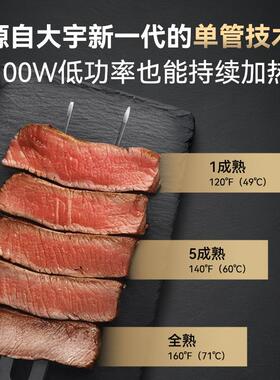 大宇大眼萌超薄电磁炉小型智能家用ECO智能节能大火爆炒火锅