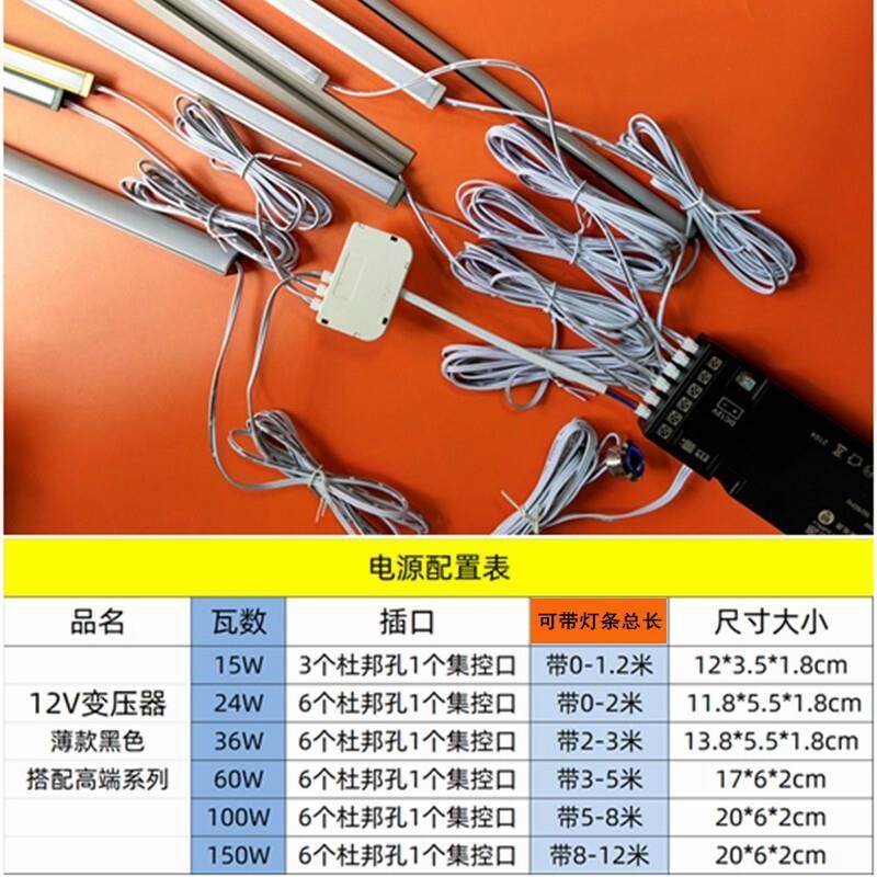 LED12V变压器杜邦插口24W36W60W100瓦橱柜酒展柜低压线条灯带电源,淘宝优惠券,粉丝福利购,淘宝优惠卷