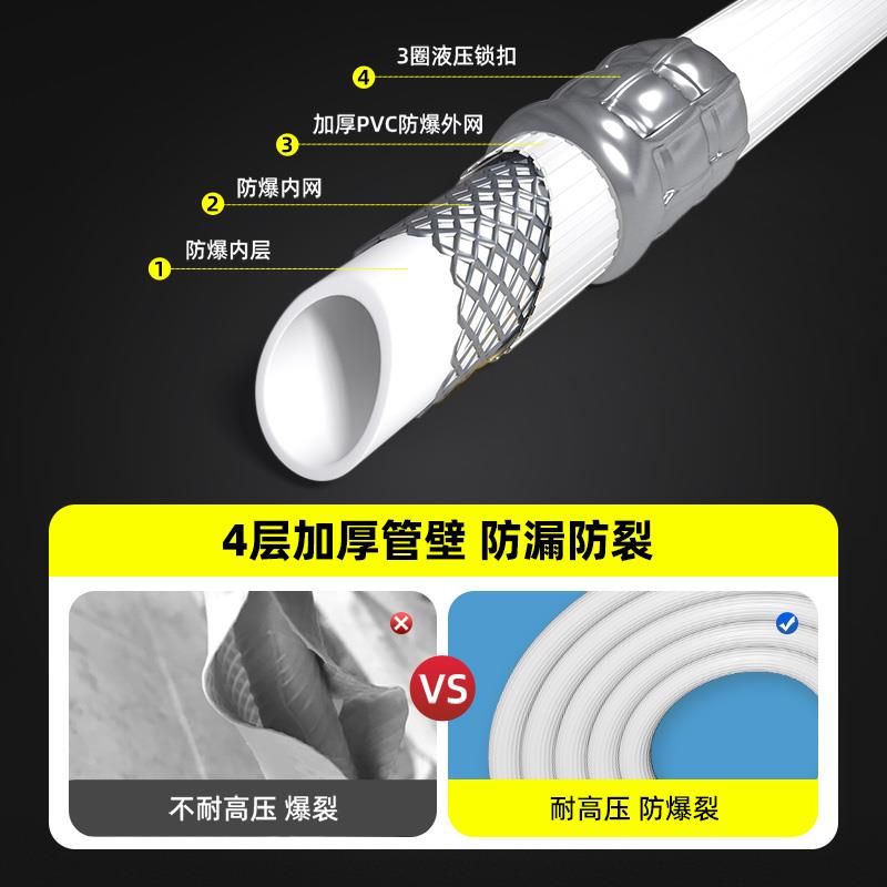 适用海尔全自动洗衣机进水管滚筒通用原装接头上水加长防爆软管子 - 图2