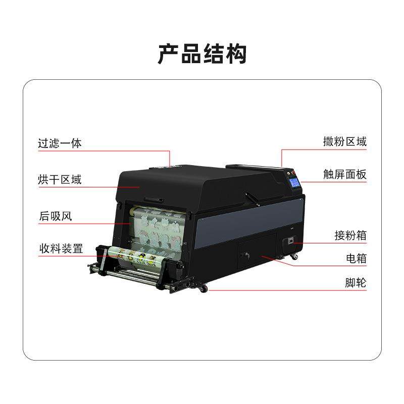 触屏多功能抖粉机白墨烫画撒粉固色烘干一体服装数码印花烫画设备,淘宝优惠券,粉丝福利购,淘宝优惠卷