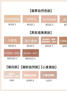 【天猫正品】男士专用粉底液