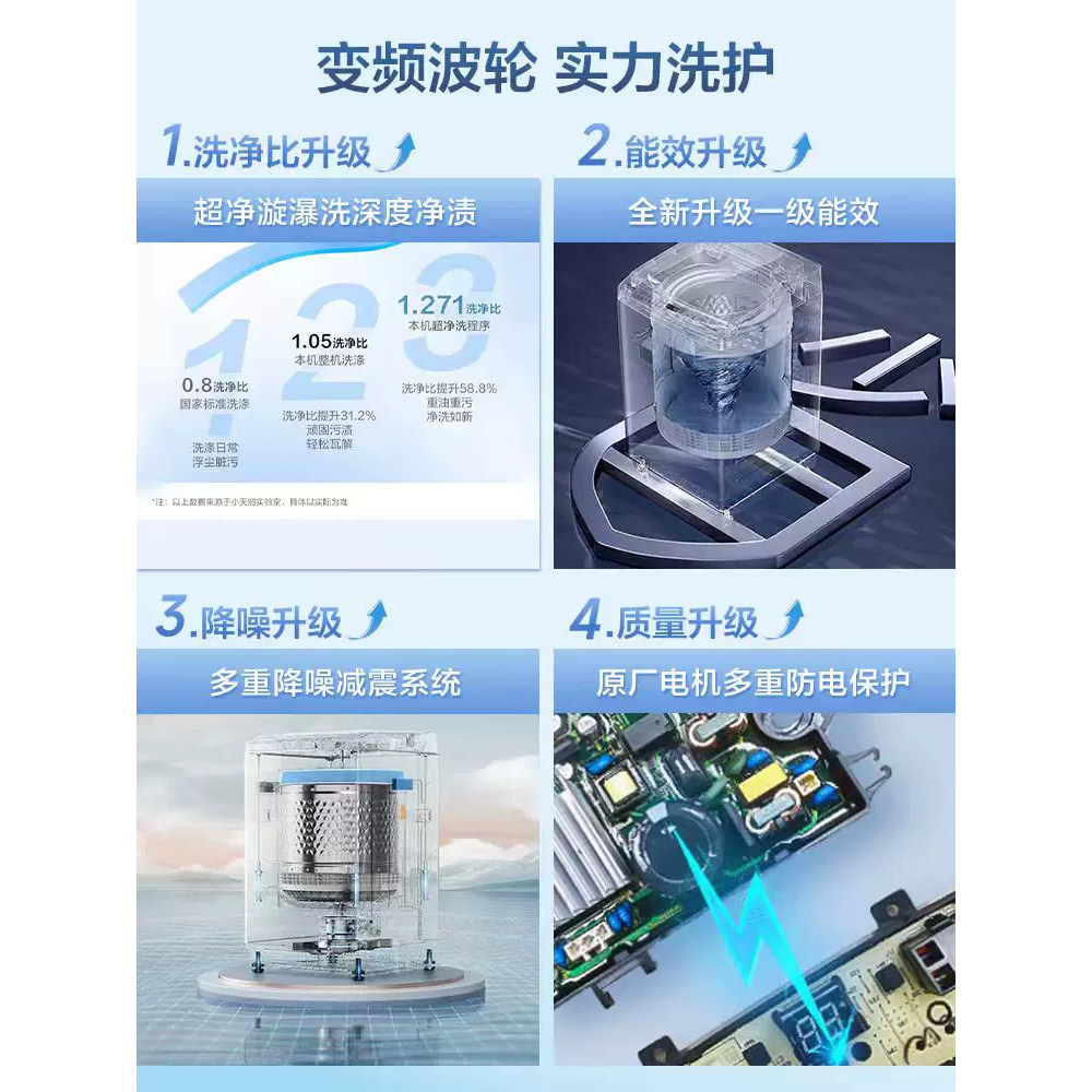 图 2