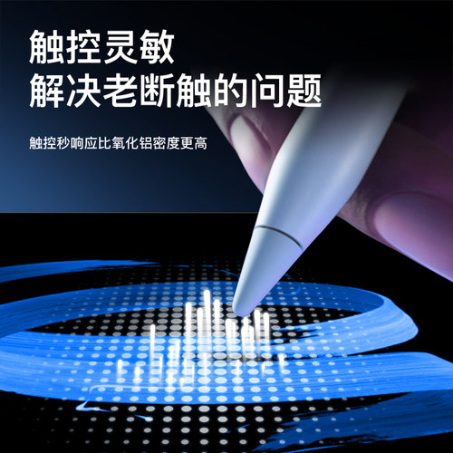 将秀适用红米Pad2钢化膜玻璃全屏11英寸无白边平板保护膜抗蓝光RedmiPad2Pro防摔护眼电脑屏幕膜12.1英寸高清 - 图3