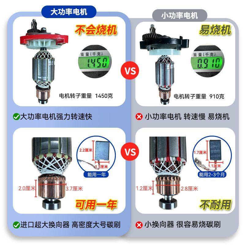 大功率水钻搅拌机水泥砂浆腻子粉打灰神器油漆涂料沙子飞机钻磁粉,淘宝优惠券,粉丝福利购,淘宝优惠卷