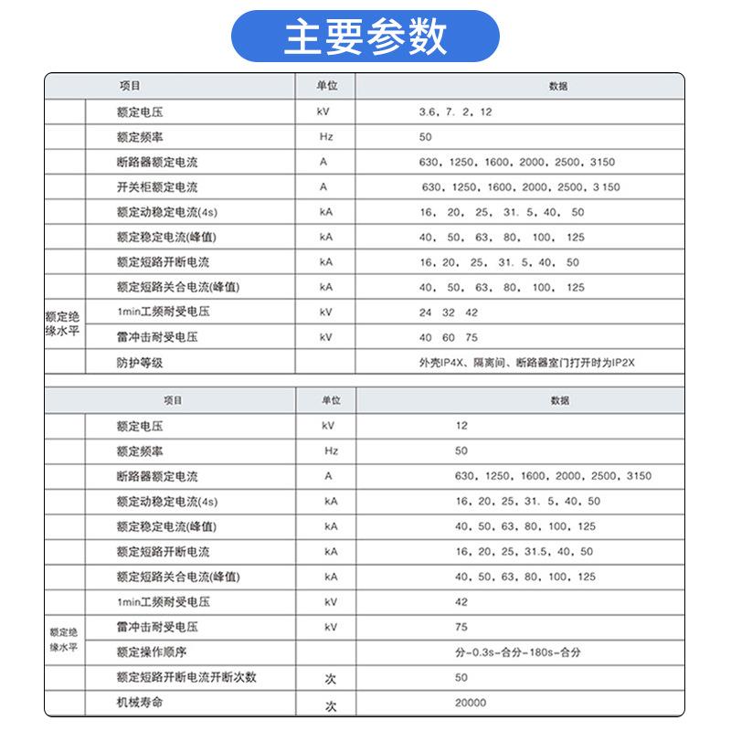 10kv高压开关柜KYN28A中置柜进出线高低压成套配电柜补偿柜配电箱 - 图2