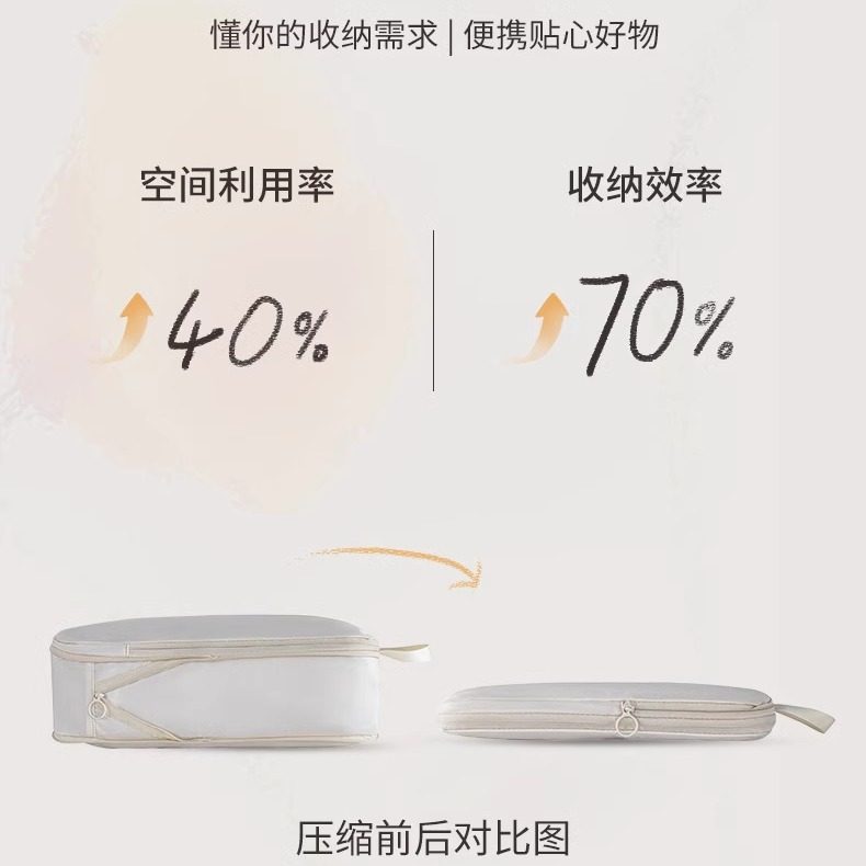 旅行收纳袋行李箱衣物整理包衣服压缩旅游内衣裤出差分装袋,淘宝优惠券,粉丝福利购,淘宝优惠卷