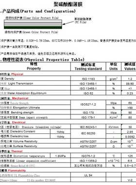 东莞销售丝印用PC薄膜 多种厚度PC膜片 8010PC film