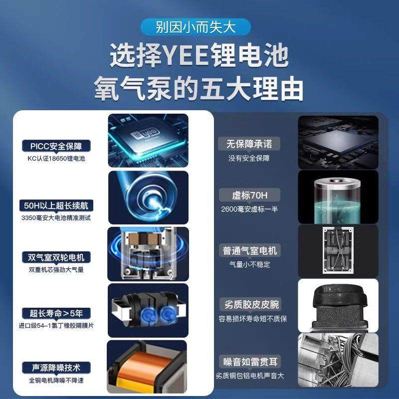 氧气泵鱼缸超静音锂电池增氧泵充电两用家户外可携式钓鱼打氧机养,淘宝优惠券,粉丝福利购,淘宝优惠卷