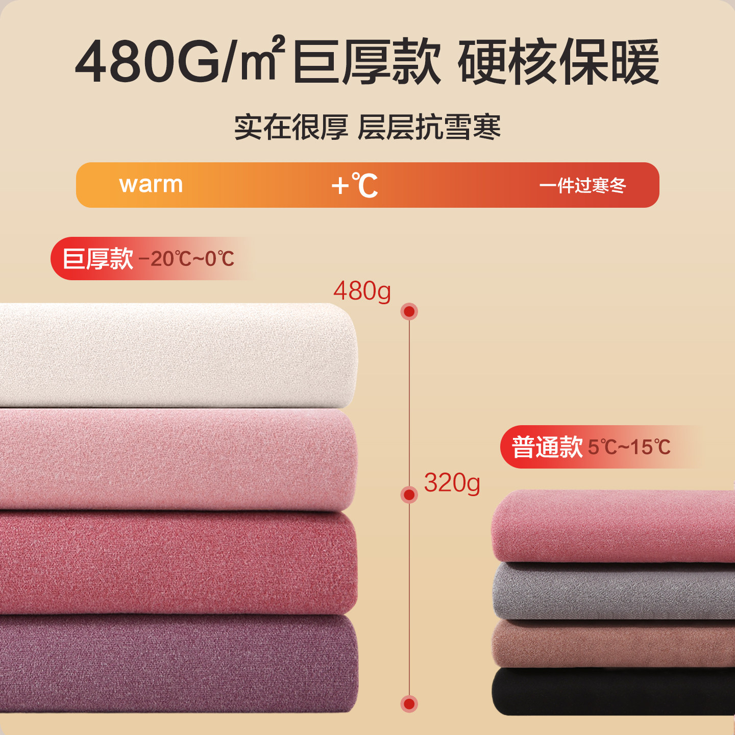 北极绒保暖背心女士2025新款加厚羊绒蚕丝发热内搭打底衫上衣冬季,淘宝优惠券,粉丝福利购,淘宝优惠卷