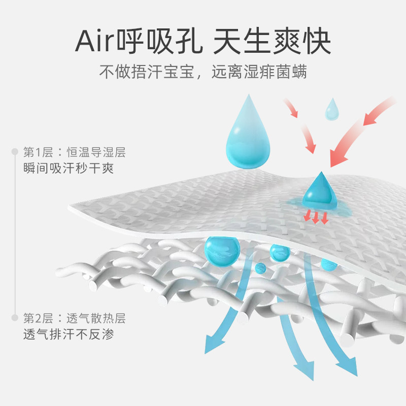 【品牌清仓】贝肽斯包被婴儿初生新生儿抱被秋冬宝宝纯棉用品包单,淘宝优惠券,粉丝福利购,淘宝优惠卷