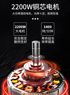红鹰肉片机商用大功率不锈钢鲜肉切片机大型电动全自动多功能肉片