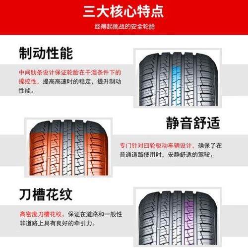 万力轮胎AS028 城市SUV汽车胎225 235 255/55 60 65 70R17 18 19 - 图0