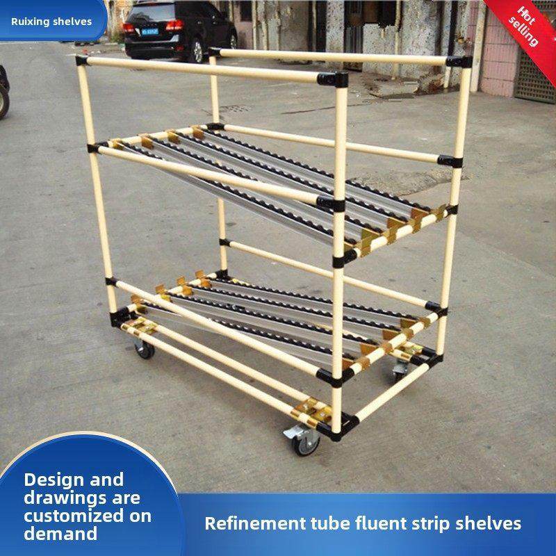 精益管货架线杆流畅带材可移动翻转材料货架先进的先出滑轨滚子覆 - 图2