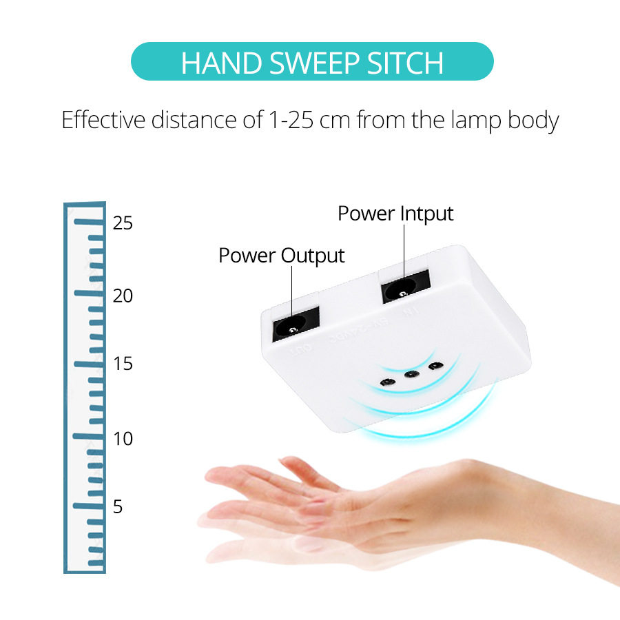 LED手扫灯带套装12V红外感应调光2835灯条床底橱柜衣柜电视背景灯,淘宝优惠券,粉丝福利购,淘宝优惠卷