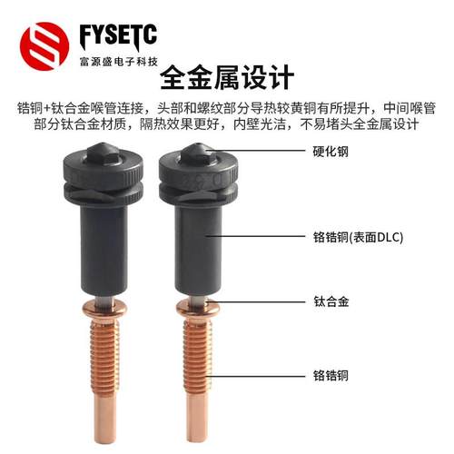 3D打印机配件 REVO挤出头高流量0.4/0.6mm硬化钢喷嘴可打高温耗材 - 图0