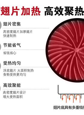 电热不锈钢卤煮锅大容量汤桶煮牛羊肉汤卤肉燃气熬骨头保温桶汤锅