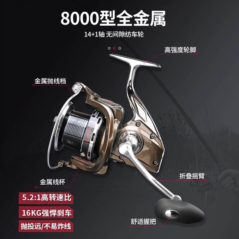 浪尖酷渔海杆远投竿海杆抛竿碳素超硬锚杆锚鱼竿大物海钓鱼竿套装,淘宝优惠券,粉丝福利购,淘宝优惠卷