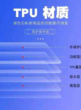 厂家直销汽车贴膜TPU全景天窗冰甲隔热膜车顶防爆防晒车窗太阳膜