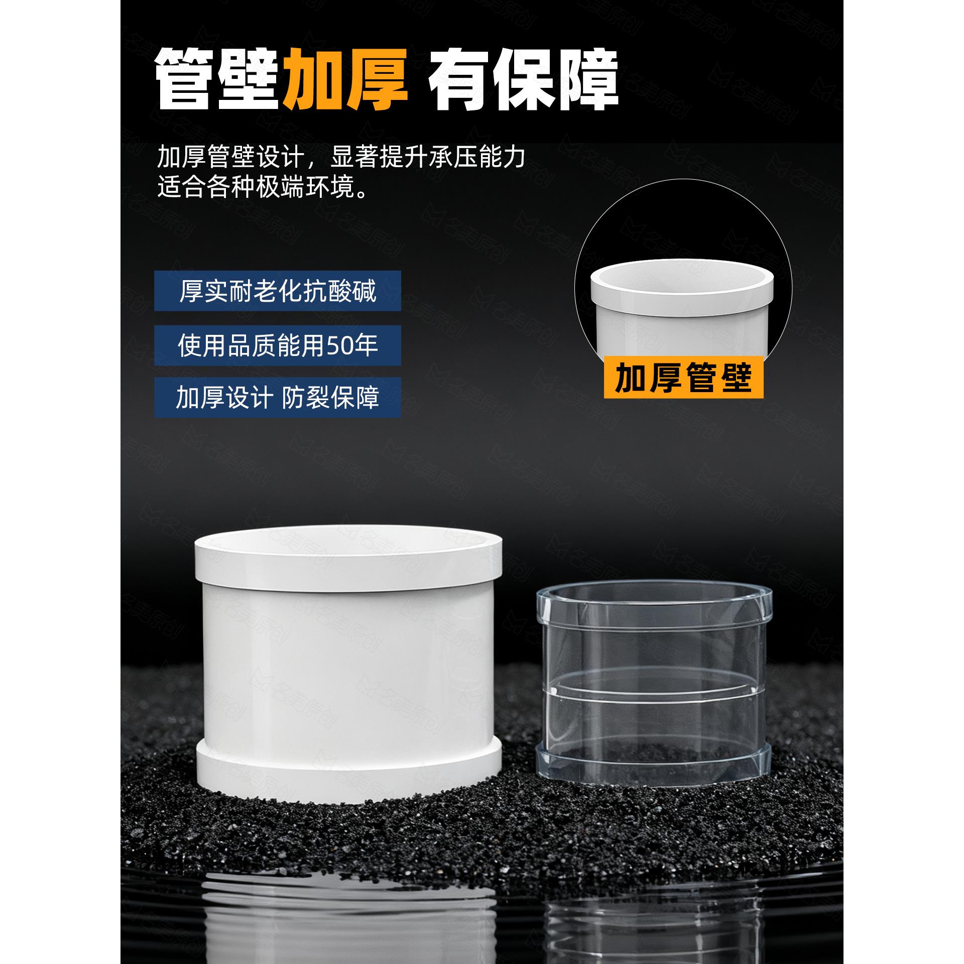 PVC排水管配件大全直通接头国标加厚有台阶50/75/110/160/180/200 - 图0