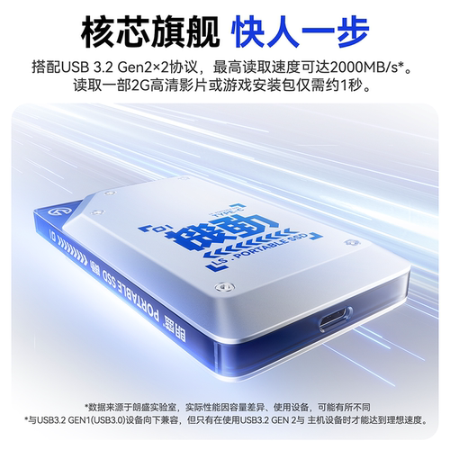 朗盛 MS2050 移动硬盘盒 256G/512G/1T/2T/4T/8T - 图0