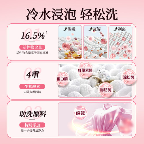 公仔牌顽渍净洗衣粉强效去污持久留香除菌家用洗衣官方旗舰店正品 - 图0