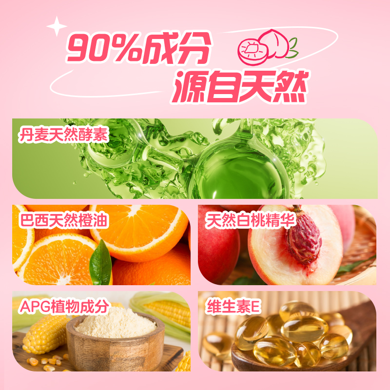 DOLL公仔牌洗洁精家用食品级果蔬清餐具不伤手洗剂洁净官方旗舰店