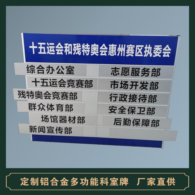 铝合金多行科室牌插槽可更换式抽插活动组合金属门牌社区铝门牌定 - 图0