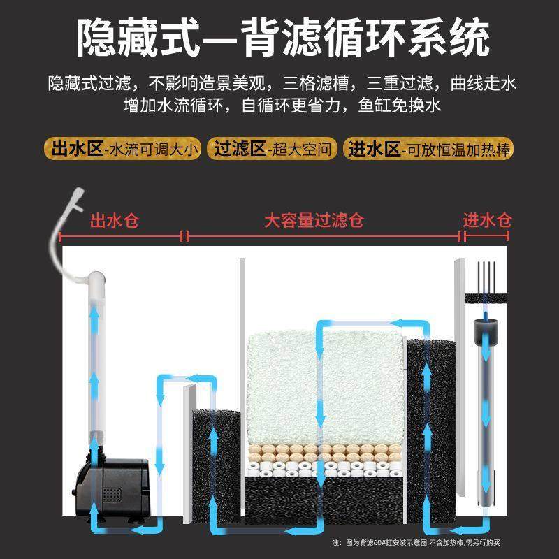 桌面小型自循环背滤静音免换水懒人轻奢超白玻璃小鱼缸造景水族箱,淘宝优惠券,粉丝福利购,淘宝优惠卷
