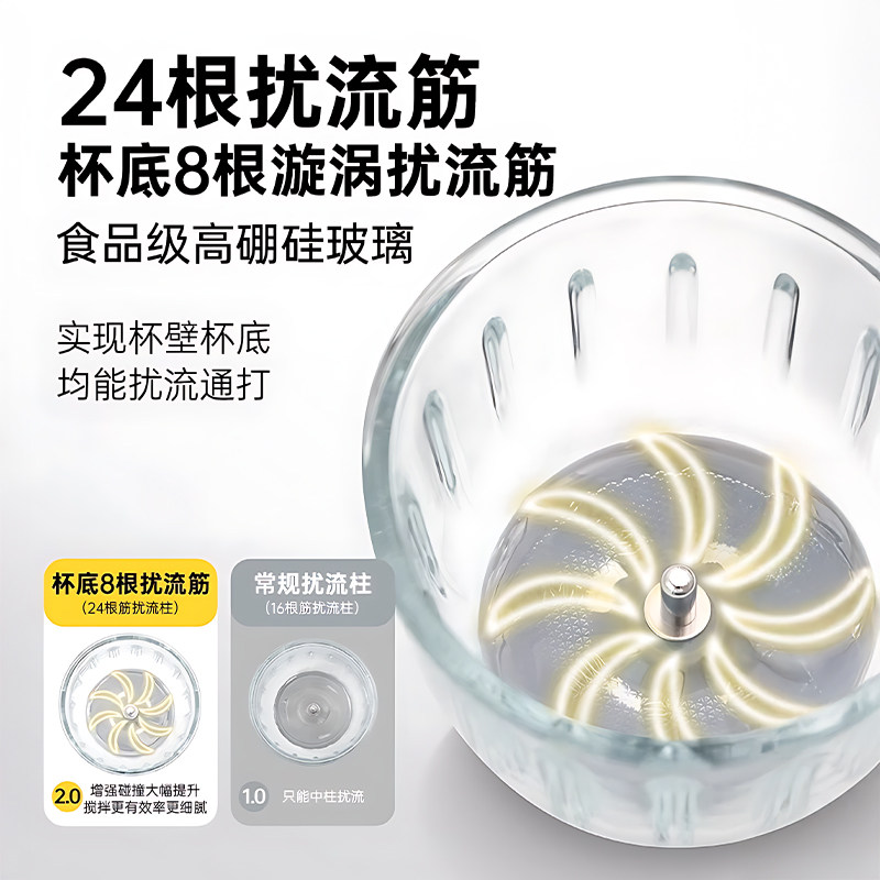 小贝熊婴儿辅食机宝宝辅食工具套装小型料理机研磨打泥神器多功能,淘宝优惠券,粉丝福利购,淘宝优惠卷