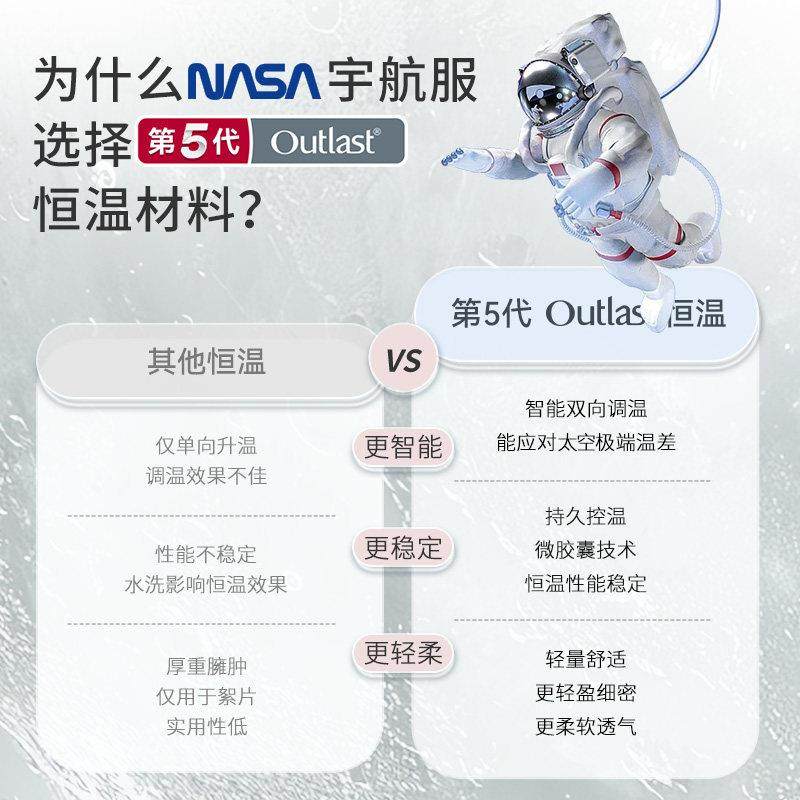 ibaby/英伦宝贝奈娃恒温儿童睡袋抑菌夏季薄款竹棉婴儿睡袋宝宝防,淘宝优惠券,粉丝福利购,淘宝优惠卷