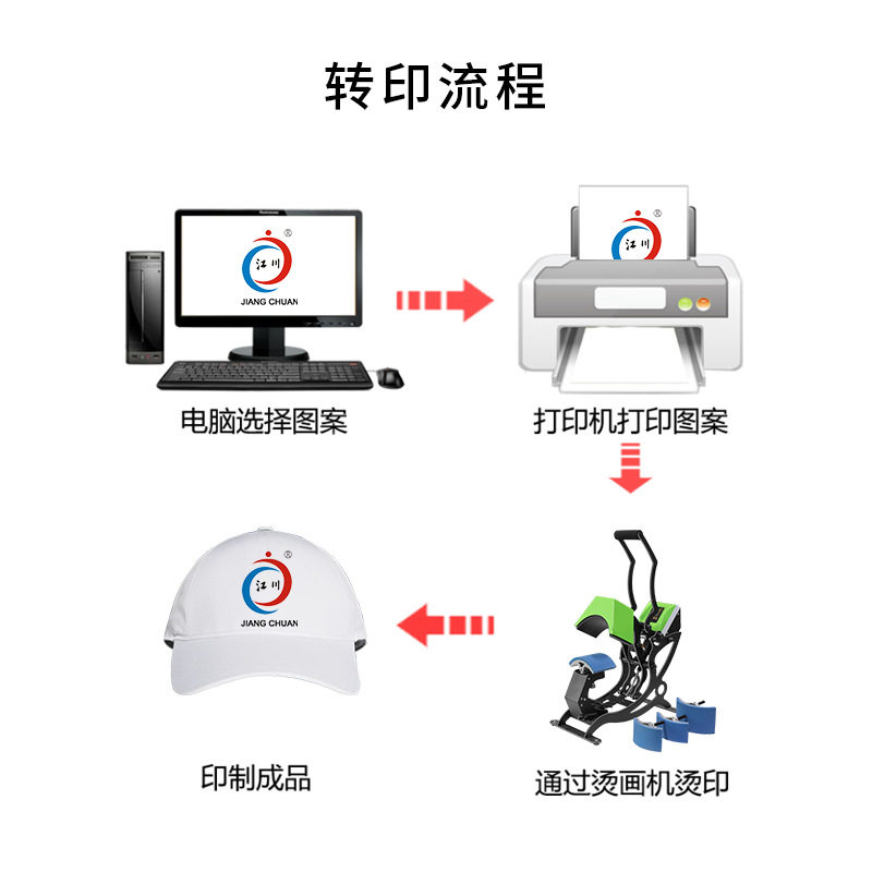 四合一手动烤帽机单工位个性帽子烫图烫画印花压烫热转印烫帽机,淘宝优惠券,粉丝福利购,淘宝优惠卷