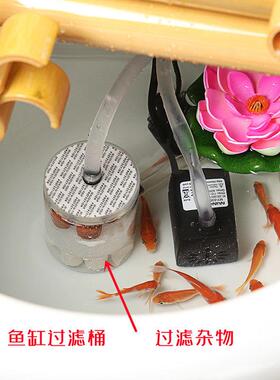 陶瓷鱼缸养鱼黄色竹子流水器过滤风水轮庭院创意摆件石槽摆放增氧