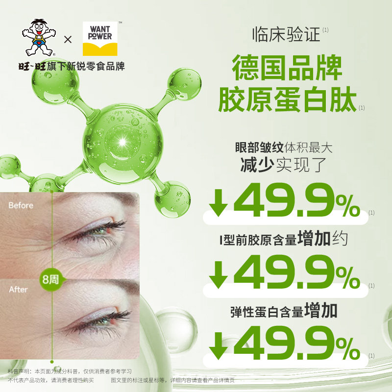 【效期至26年8月】旺旺WantPower胶原蛋白肽嫩杯布丁果冻零食.