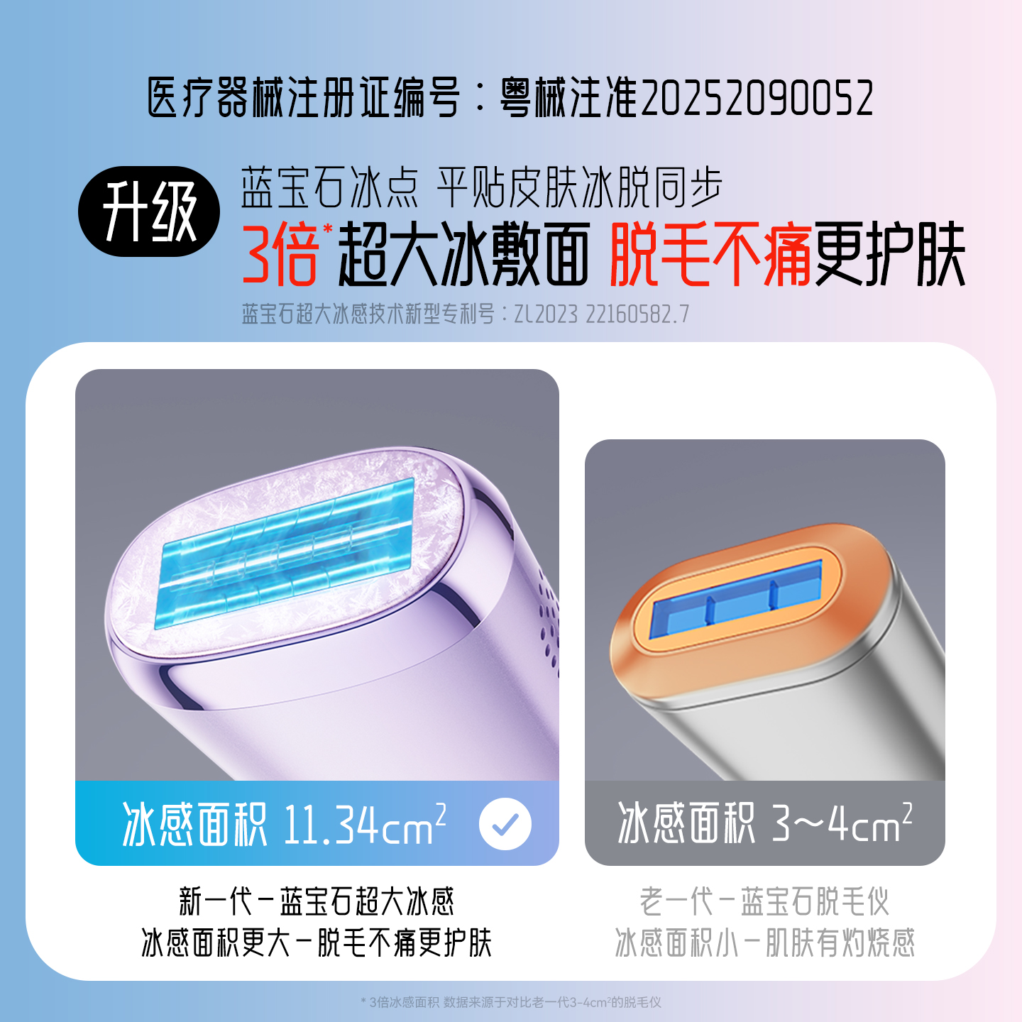 国家补贴】奥克斯冰点蓝宝石脱毛仪器学生党家用全身私处唇腋毛女