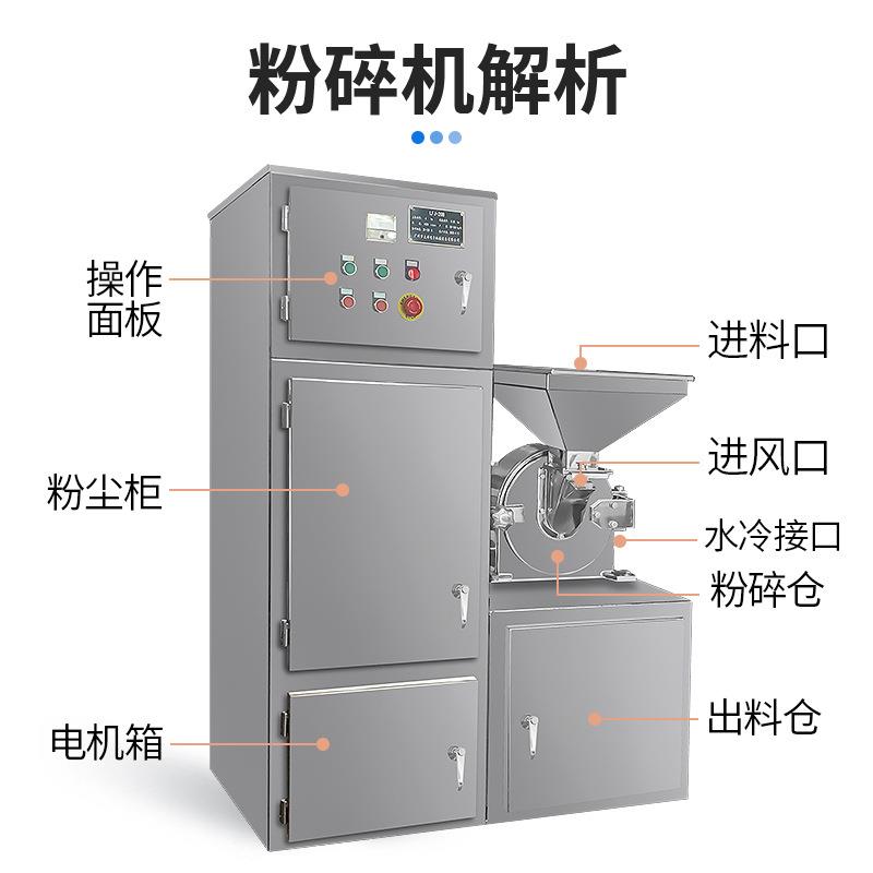 LFJ-20BC不锈钢除尘粉碎机食品白糖中药材打粉机磨粉机细研磨 - 图2