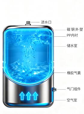 陶氏净水器储水桶压力桶纯水机压力罐纯净水桶家用商用11G20G防爆