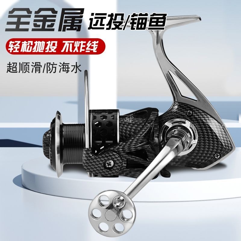 21轴全金属鱼轮纺车轮不锈钢海杆斜口远投渔线轮路亚轮海钓鱼线轮 - 图0