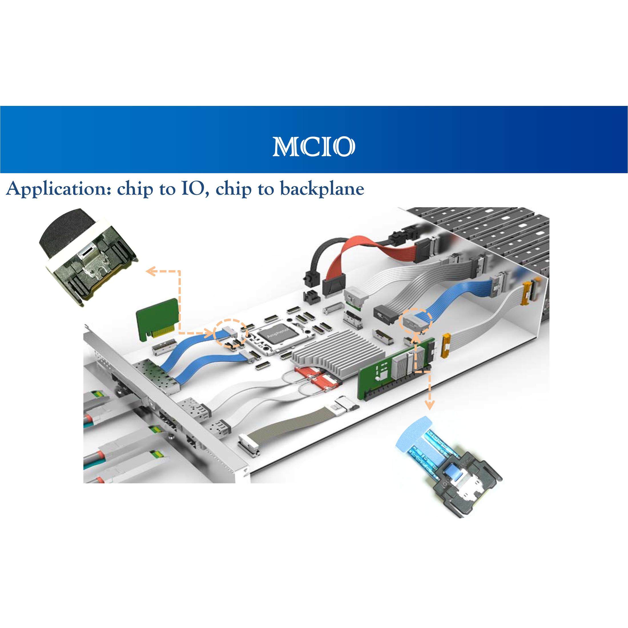 安费诺原装MCIO x8 to MCIO x8,PCIe 5.0 Mini Cooledge IO 线缆 - 图2