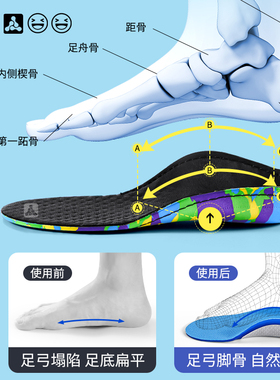 儿童专用足弓支撑矫正鞋垫扁平足